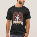 Recherche de romain antique Empire