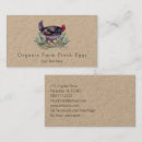 Recherche de oeufs frais de ferme cartes visite Agriculture