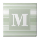 Recherche de artichauts décorations maison accessoires Vert