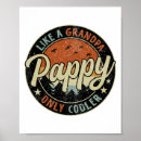 Recherche de papy art D'anniversaire