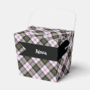 Recherche de motif tartan ballotins Clan