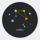 Recherche de balance autocollants Zodiaque