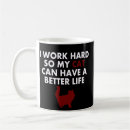 Recherche de félin mugs bouteilles Propriétaire de chat