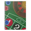 Recherche de roue papeterie Roulette