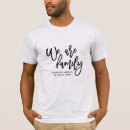 Recherche de réunion annuelle Pique nique familial