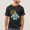 Recherche de breast cancer apparel Poitrine
