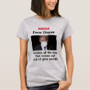 Recherche de facial tshirts Masque