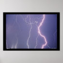 Recherche de éclair posters Orage