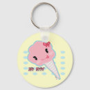 Recherche de coton porteclés Kawaii