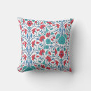 Recherche de motif arabe coussins Turc