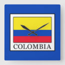 Recherche de département horloges Pour tous