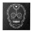 Recherche de calaveras carreaux Halloween