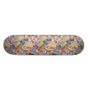 Recherche de voyage skateboards Touriste