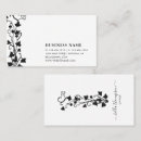 Recherche de brasseries cartes visite Vignes