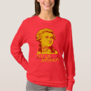 Recherche de thomas jefferson Histoire