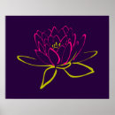 Recherche de fleur lotus rose posters Water