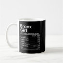 Recherche de ny tasses Maison