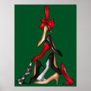 Recherche de de chaussure posters Tendance