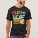 Recherche de 1930 tshirts Pluto