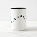 Recherche de traducteur tasses Linguistique