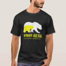 Recherche de mama tshirts Sensibilisation
