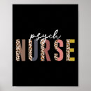 Recherche de psychiatrie posters Mental