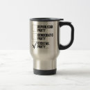Recherche de liberal voyage mugs Élection