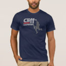 Recherche de série tshirts Cool