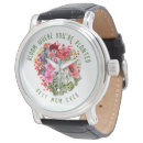 Recherche de plantes montres Pour elle