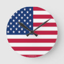 Recherche de cloches horloges Fête