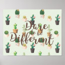Recherche de différent posters Décoration