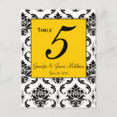 Recherche de damassé jaune posters Noir