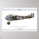 Recherche de rfc Ww1