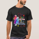 Recherche de coloris tshirts Sensibilisation