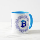 Recherche de tazza tasses Thé