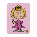 Recherche de sup magnete Bois