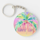 Recherche de nostalgie nostalgique porteclés Pour elle