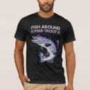 Recherche de autour tshirts Humour