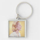 Recherche de long porteclés Noir et blanc