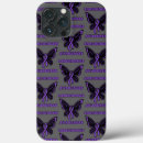 Recherche de sarcoïdose Violet