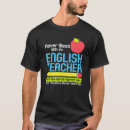 Recherche de vocabulaire tshirts Anglais