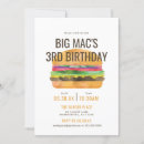 Recherche de cheeseburger invitations Fête