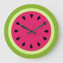 Recherche de juteux horloges Tranches