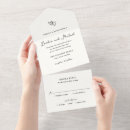 Recherche de illustrations originales invitations Élégant