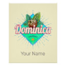 Recherche de domination posters Vintage