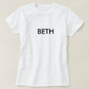 Recherche de beth Fille