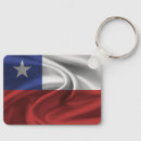 Recherche de chilien porteclés Patriotique