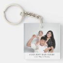 Recherche de premier porteclés Papa