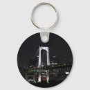 Recherche de tokyo porteclés Paysage urbain