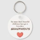 Recherche de bra porteclés Drôle